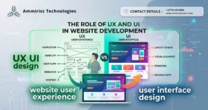 Read more about the article The Role of UX and UI in Website Development