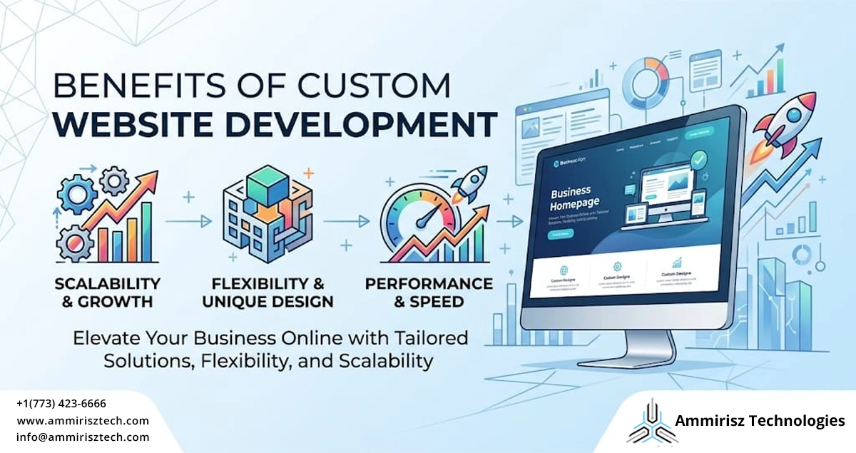 You are currently viewing Benefits of Custom Website Development for Businesses