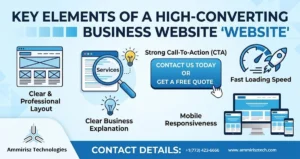 Read more about the article Key Elements of a High-Converting Business Website