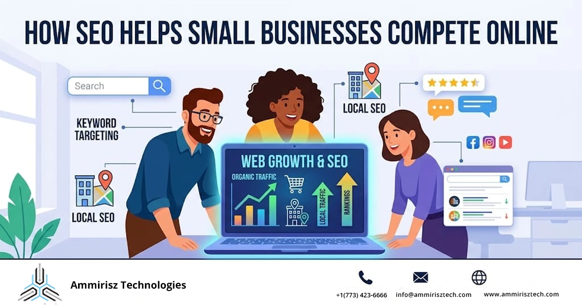 You are currently viewing How SEO Helps Small Businesses Compete Online
