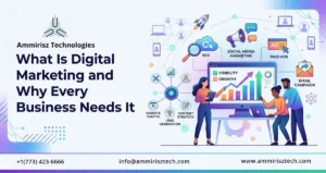 Read more about the article What Is Digital Marketing and Why Every Business Needs It