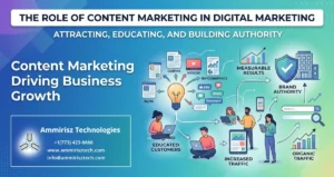 Read more about the article The Role of Content Marketing in Digital Marketing