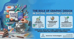 Read more about the article The Role of Graphic Design in Digital Marketing