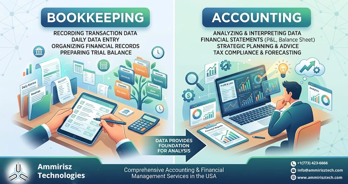 Read more about the article Difference Between Bookkeeping and Accounting for Businesses