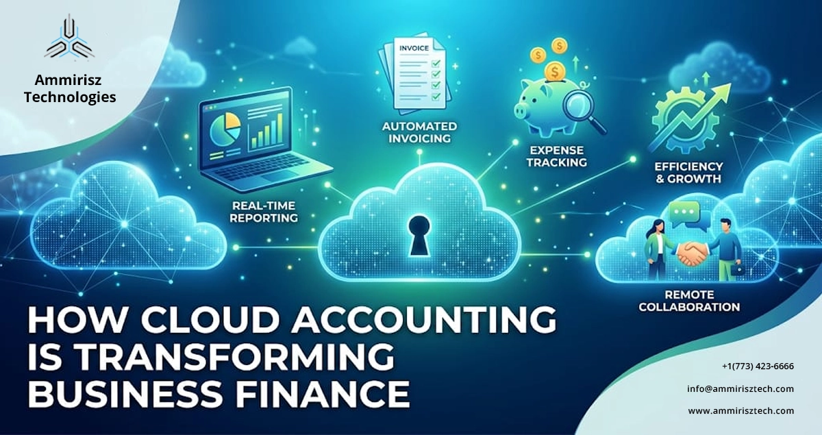 Read more about the article How Cloud Accounting Is Transforming Business Finance