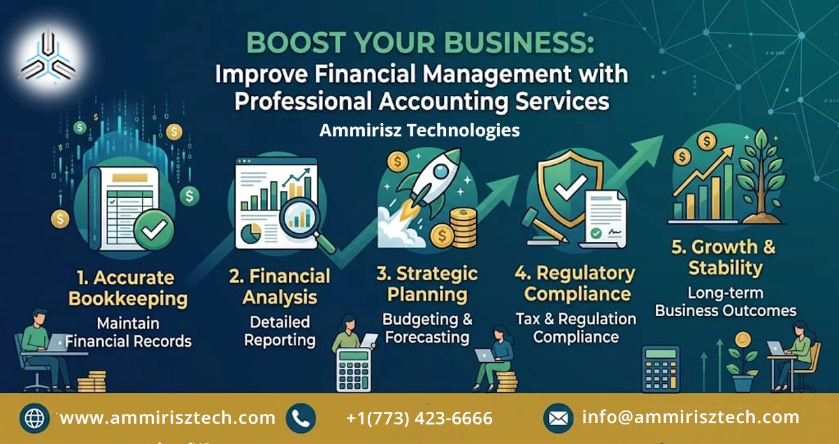You are currently viewing How Businesses Can Improve Financial Management with Professional Accounting Services