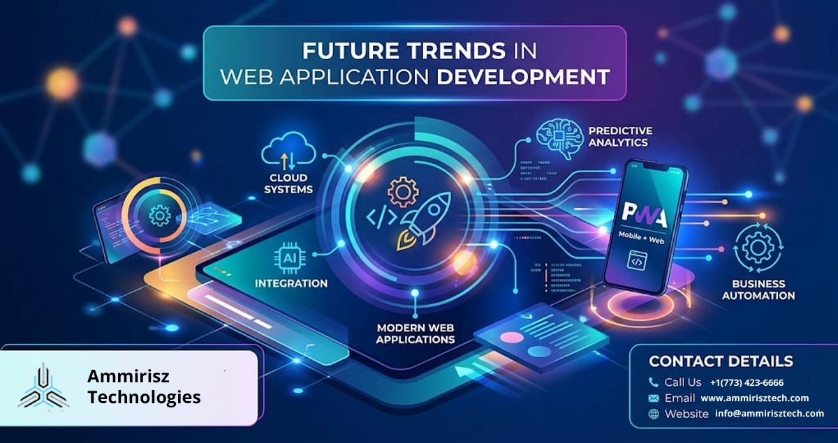 Read more about the article Future Trends in Web Application Development