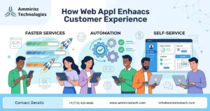 Read more about the article How Web Applications Improve Customer Experience