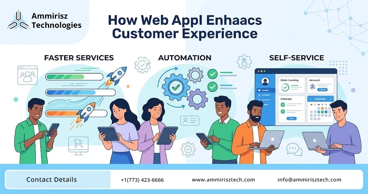 You are currently viewing How Web Applications Improve Customer Experience